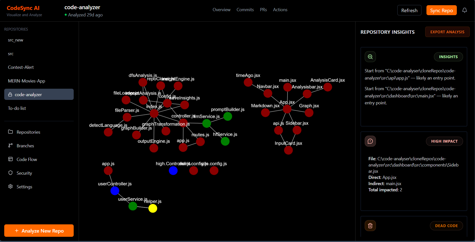 CodeSync Thumbnail